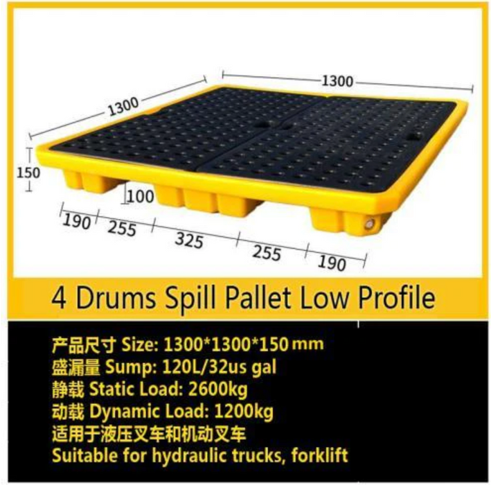 Low Profile 4 Drum Spill Pallet with Drain Plug SD004L