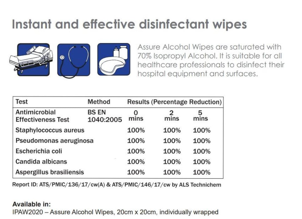 ASSURE Alcohol Wipes, 20cm X 20cm, 50Pcs/Pack